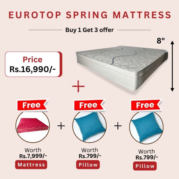Eurotop Spring Mattress 8"